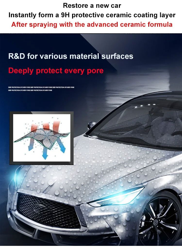 🔥Hot-selling! 48H Flash Deal - Car Paint Scratch Repair Spray (Quick Fix for Light Scratches & Scuffs)