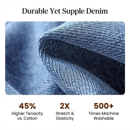 ⏳Time-Limited Special⏰Women's Vintage High-Waist Wide-Leg Jeans👖