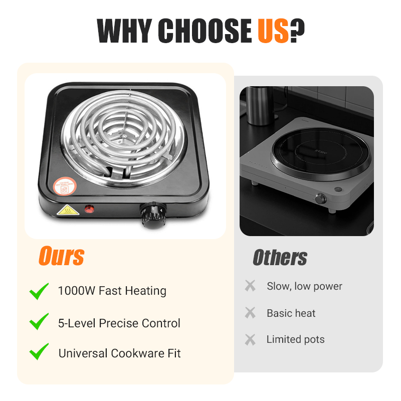🎁2026 New Arrival 50% OFF💥Multifunctional Electric Cooktop for Home Use