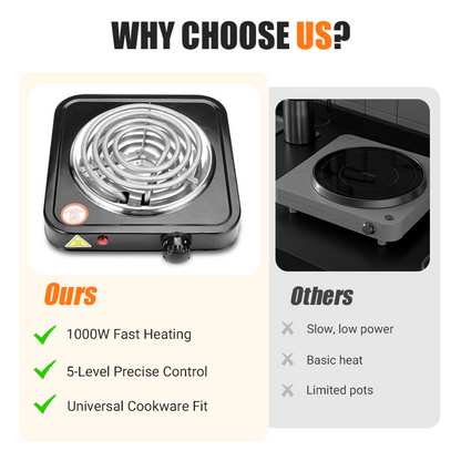 🎁2026 New Arrival 50% OFF💥Multifunctional Electric Cooktop for Home Use
